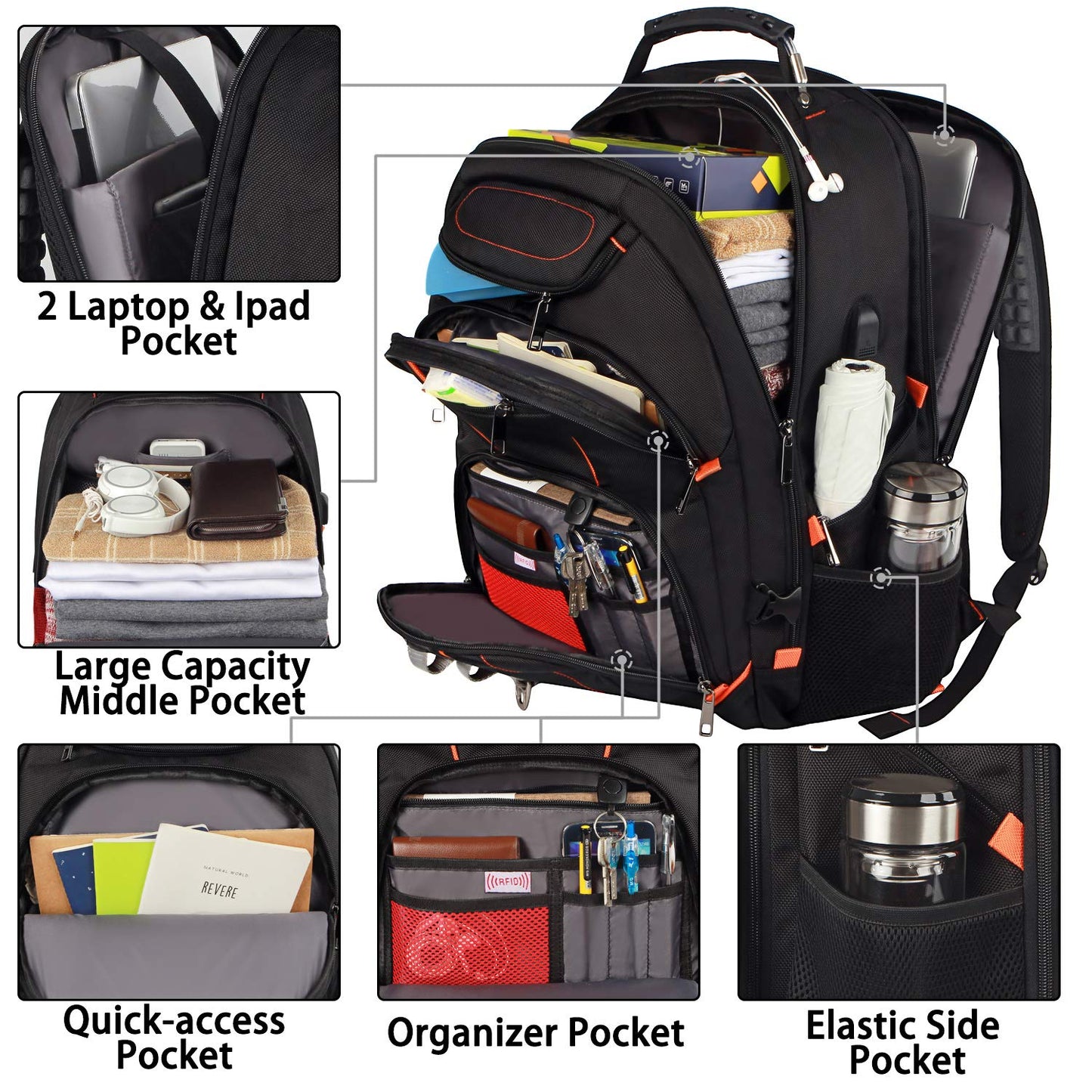 Travel Laptop Backpack,Extra Large 18.4 inch Gaming Laptop Backpacks with USB Charging Port,Big Capacity TSA Friendly RFID Anti Theft Pocket Durable College unisex Heavy Duty Computerbag JCDOBEST
