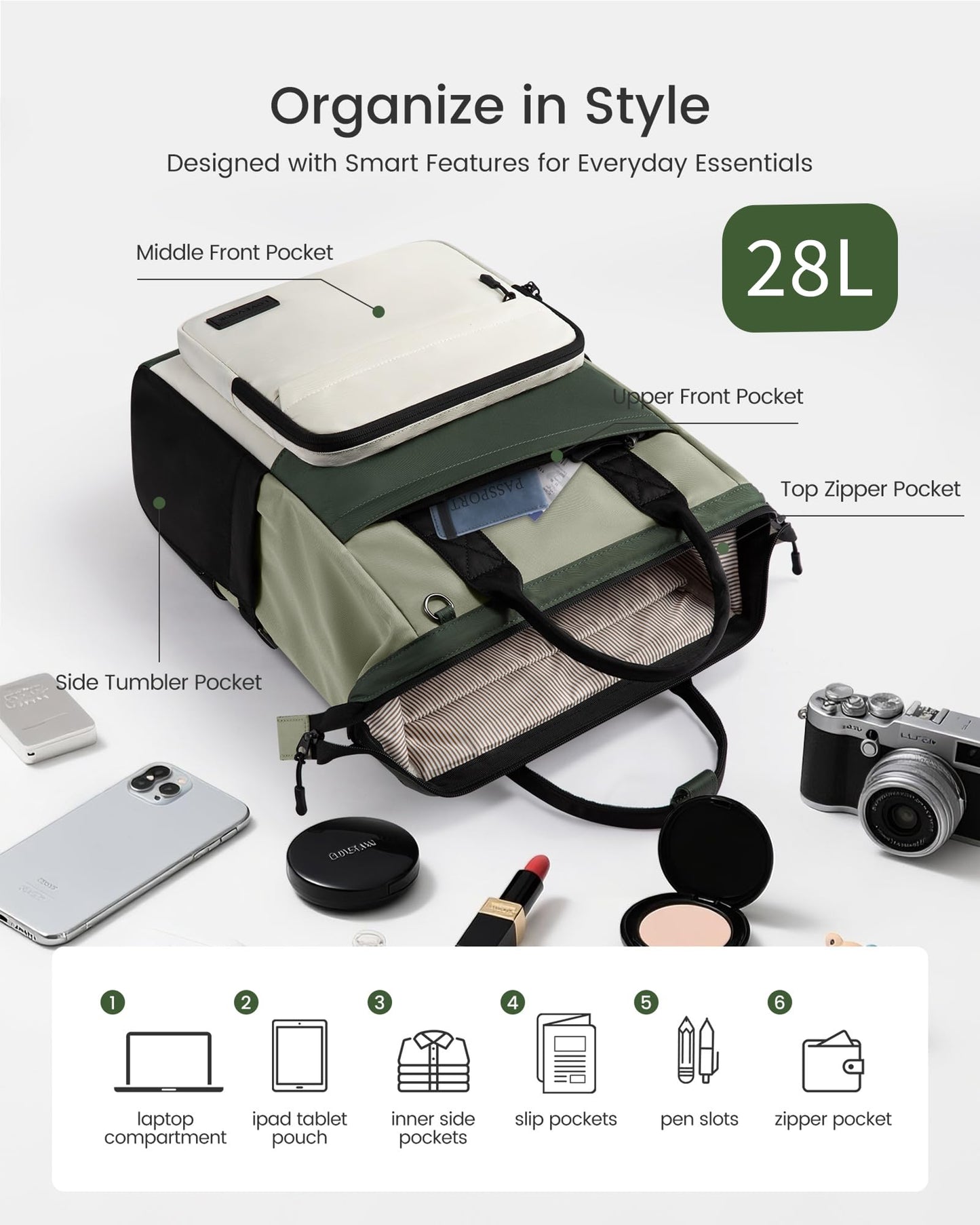 LOVEVOOK Laptop Backpack for Women, 15.6 Inch Travel Backpack for Work College Business, Water Resistant Teacher Nurse Bag with Large Capacity, School Bookbag Bags Cute Daypack for Woman Girls LOVEVOOK